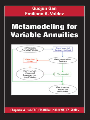 cover image of Metamodeling for Variable Annuities